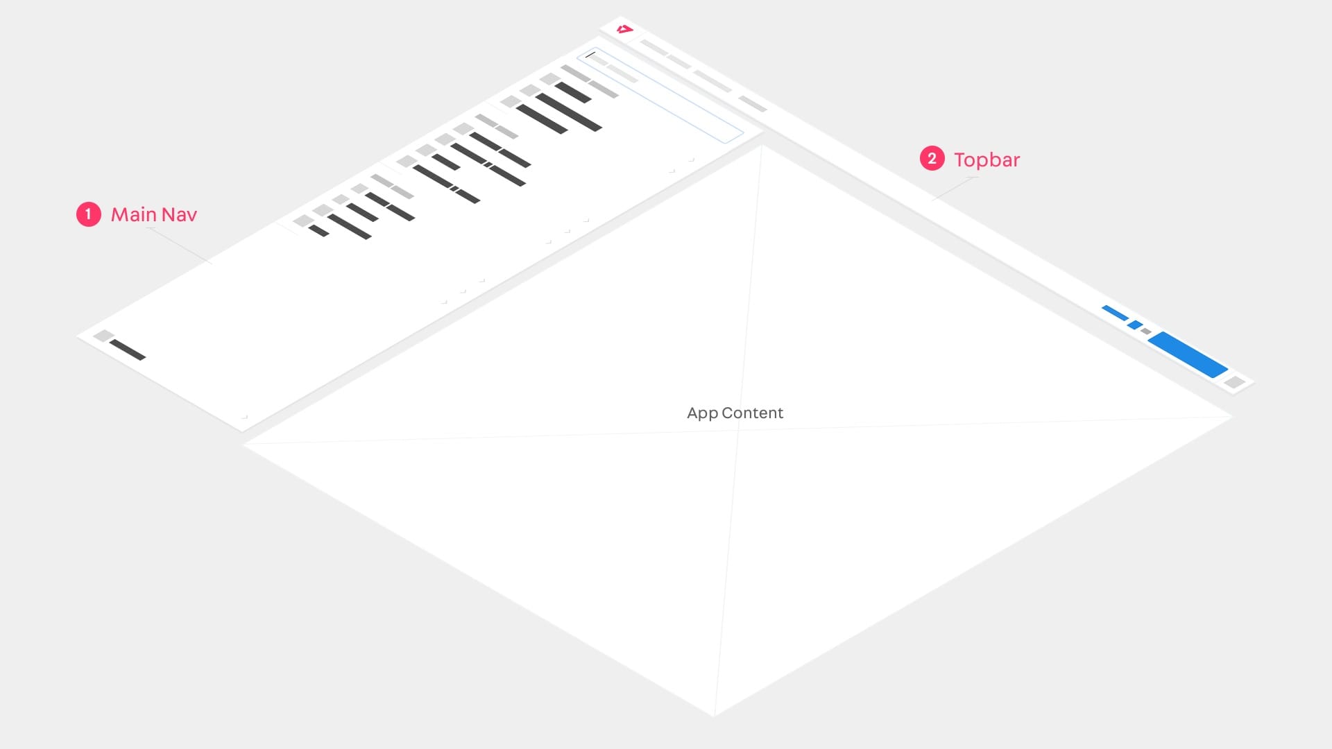 Navigation first drafts